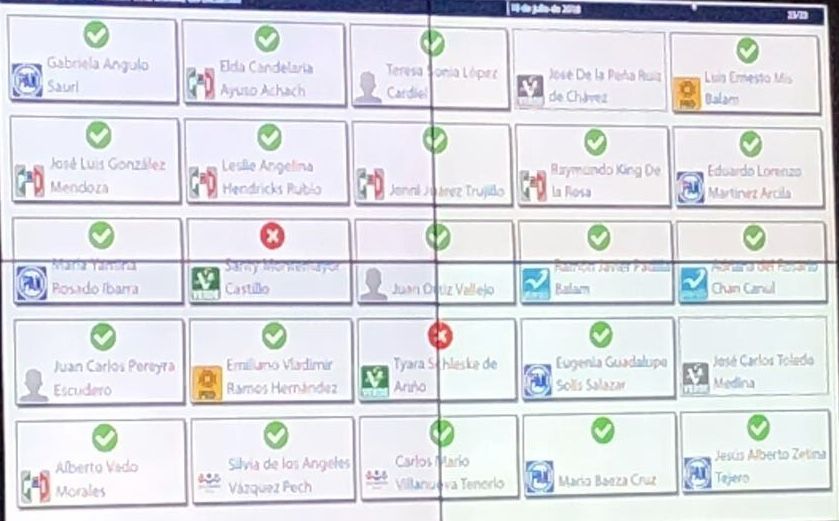 Se aprueba reforma a Ley de Movilidad que restringe ingreso de Uber