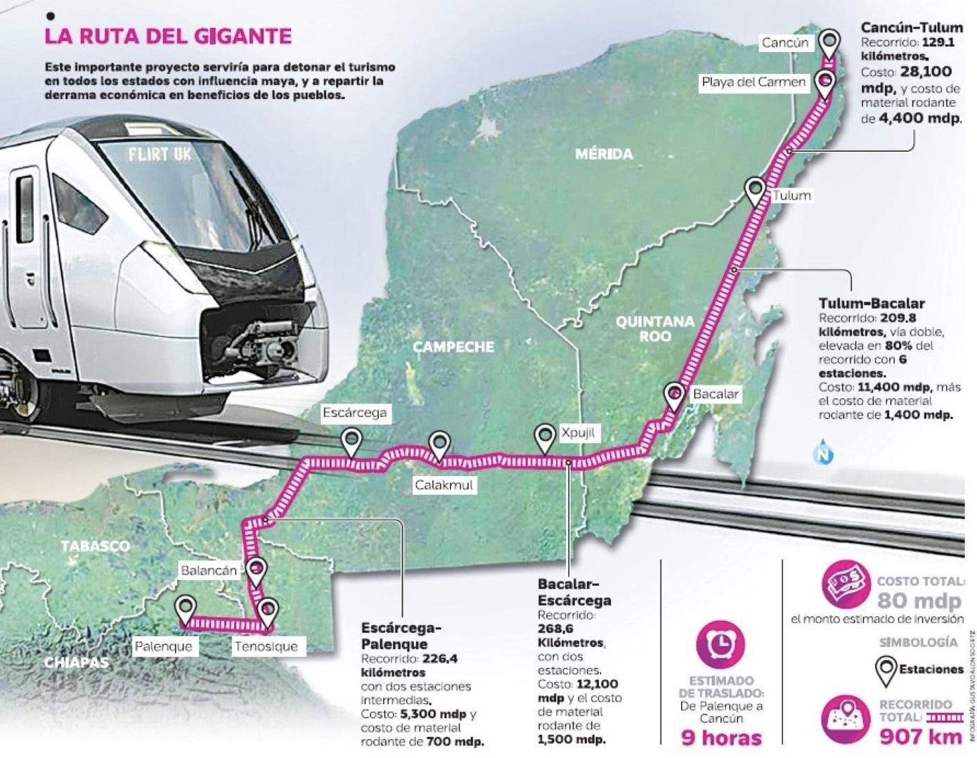 Va en serio el Tren Maya de AMLO | Presenta futuro director de Fonatur proyecto al gobernador