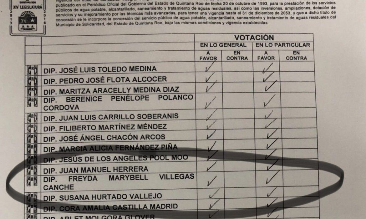 ASÍ VOTÓ MARYBEL POR AGUAKAN