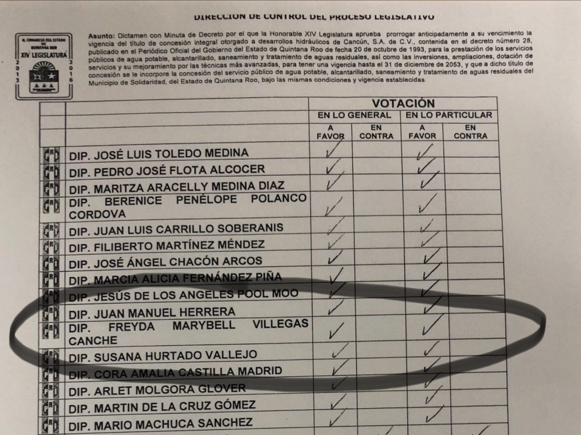 ASÍ VOTÓ MARYBEL POR AGUAKAN
