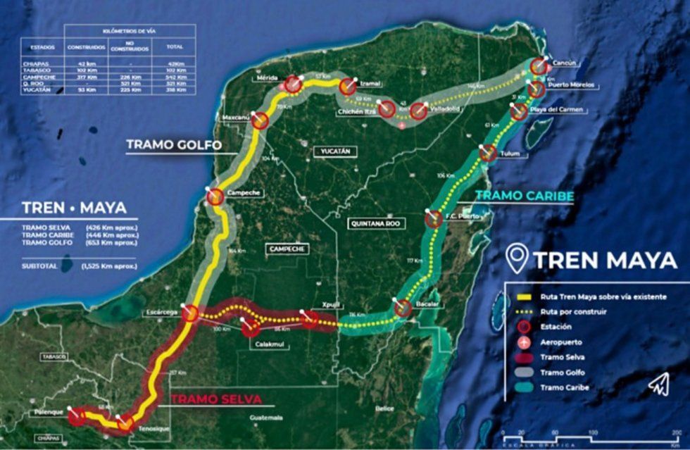 Tren Maya es rentable, concluye Fonatur | Costará 140 mil MDP, pero generará más de 352 mil millones