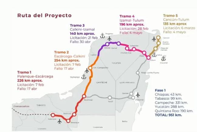 Mayoría de ejidos venderán tierras para Tren Maya