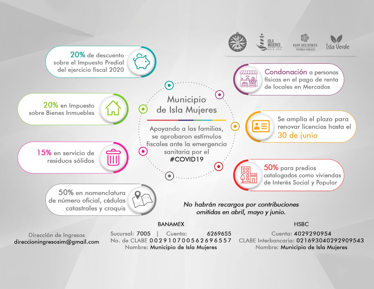 Continúan descuentos fiscales en Isla Mujeres