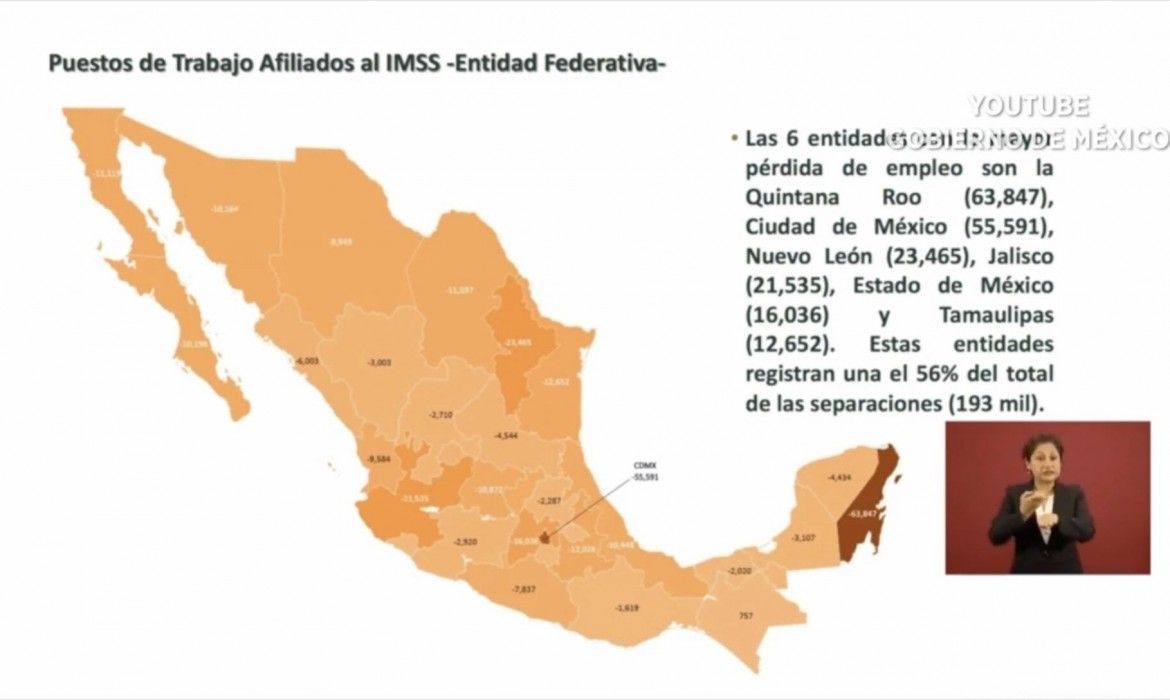QR pierde casi 64 mil empleos por crisis, y es el estado económicamente más afectado del país