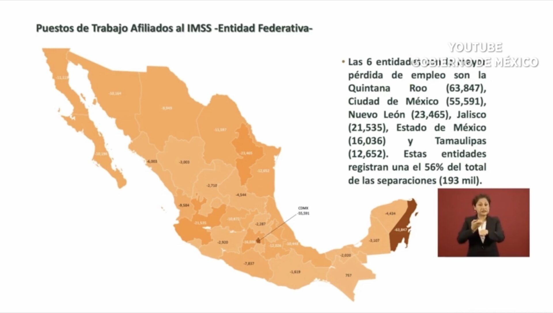 QR pierde casi 64 mil empleos por crisis, y es el estado económicamente más afectado del país