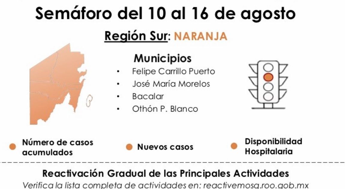 La zona sur del estado pasa a color naranja, y negocios podrán abrir hasta 30% de capacidad (aquí la lista)