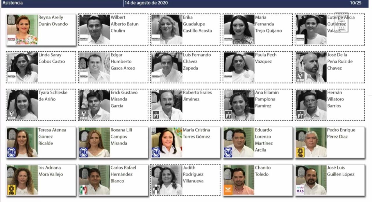 SIN QUÓRUM | Se suspende nuevamente periodo extraordinario del Congreso
