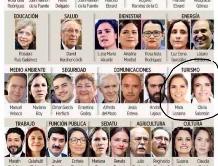 Ubican a Mara en Gabinete de Sheinbaum ¿Quién asumiría el Gobierno de QR?