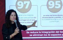 CONFUSIÓN EN LA REFORMA | Los segundos lugares no serán diputados pluris, aclara MORENA; el reparto es por partidos