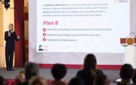 PLAN B ¿OTRA DERROTA? | Sheinbaum propone que la gente decida en consulta si quiere bajarle financiamiento a partidos